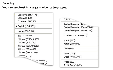 Large number of text encoding options allows sending in multiple languages
